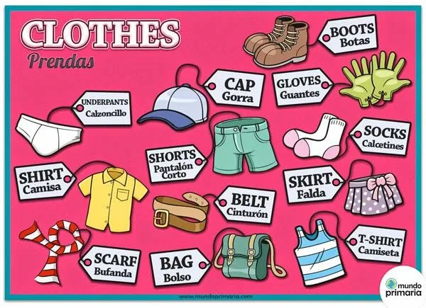 La ventana de mi clase: VoCabuLaRy: CLOTHES La ventana de mi clase: VoCabuLaRy: CLOTHES