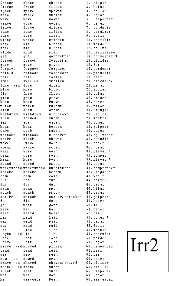 verb lists | r e m o s