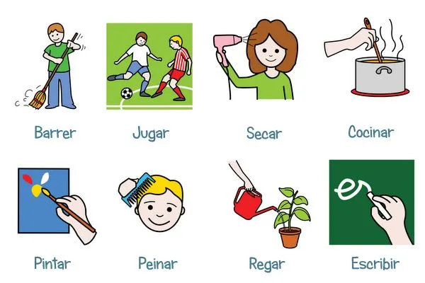 MIS COSAS DE MAESTRA*: El Verbo I: Las formas verbales MIS COSAS DE MAESTRA*: El Verbo I: Las formas verbales