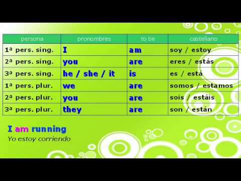 El verbo to be ser y estar del inglés en presente y pasado - YouTube