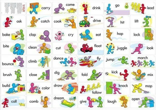 Verbos en inglés con dibujo - Imagui