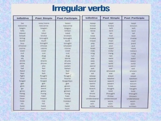 verbos-irregulares-en-ingles- ...