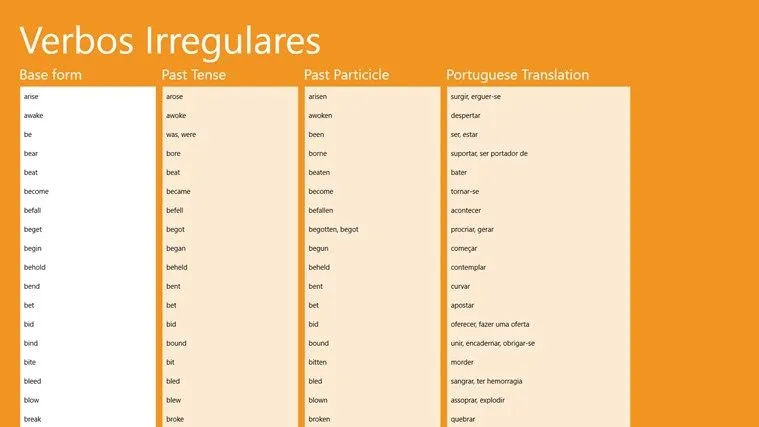 Verbos Irregulares Inglês App Ranking and Store Data | App Annie Verbos Irregulares Inglês App Ranking and Store Data | App Annie