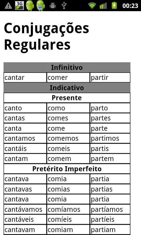 Verbos Portugués Pro - Aplicaciones de Android en Google Play Verbos Portugués Pro - Aplicaciones de Android en Google Play