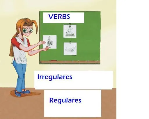 VERBOS IRREGULARES CON DIBUJOS - Imagui