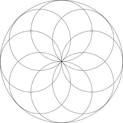 Verde que te quiero Verde: Poder Mandala (
