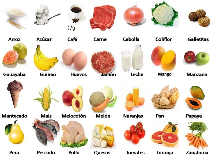 Verduras y Alimentos con sus Nombres en Español para imprimir ... Verduras y Alimentos con sus Nombres en Español para imprimir ...