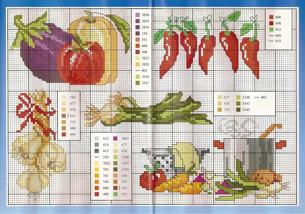 verduras frutas patrones | Aprender manualidades es facilisimo. verduras frutas patrones | Aprender manualidades es facilisimo.