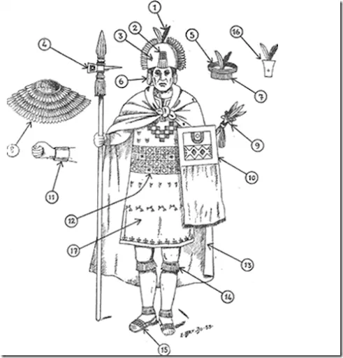 Como vestían los incas, ideas para disfraz | IDEAS DISFRAZ Como vestían los incas, ideas para disfraz | IDEAS DISFRAZ