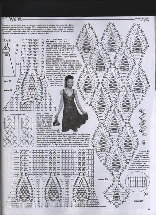 Vestiditos en crochet con patrones - Imagui Vestiditos en crochet con patrones - Imagui