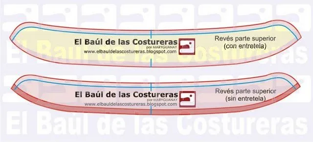 Vestido y Blusa oriental. Parte 3. Confección y Costura de Cuello ... Vestido y Blusa oriental. Parte 3. Confección y Costura de Cuello ...