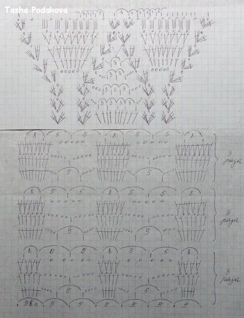 Vestido Para Nena A Ganchillo Hecho Por Tasha Podakova ...