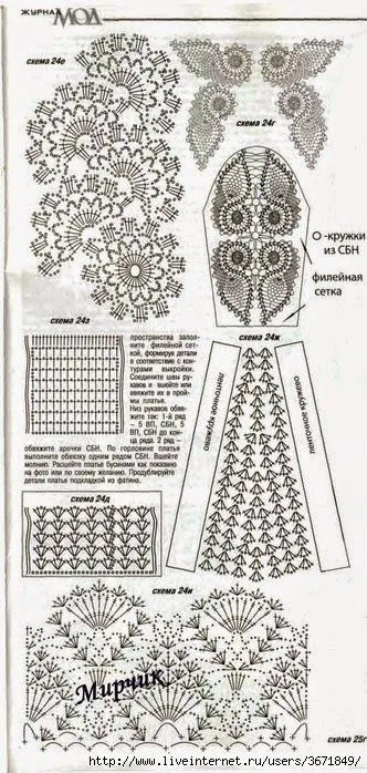 Vestido de novia tejido con ganchillo - con patrones y diagramas ... Vestido de novia tejido con ganchillo - con patrones y diagramas ...