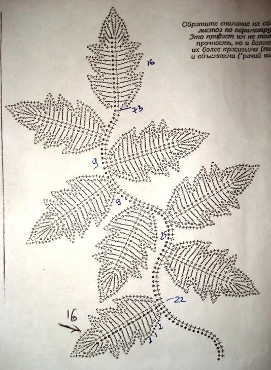 Vestidos de novia a crochet | Solountip.