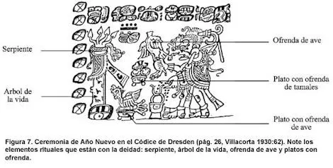 La vestimenta del indígena guatemalteco - Arte y Cultura en Guatemala La vestimenta del indígena guatemalteco - Arte y Cultura en Guatemala