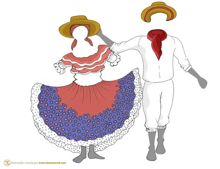 Vestuario de danzas afrodescendientes colombianas. #Sigaladanza ... Vestuario de danzas afrodescendientes colombianas. #Sigaladanza ...