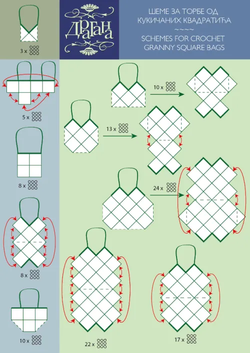 Lo ví ayer en Pinterest y me parece la chuleta ideal para crear ...