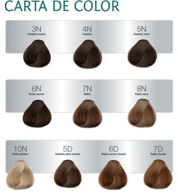 VIAJANDO A TODO COLOR: Nuevo Farmatint, ahora más natural