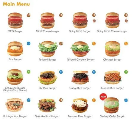 Mi viaje a Tokyo y Osaka 私の東京と大阪への旅行: Mos Burger, las ... Mi viaje a Tokyo y Osaka 私の東京と大阪への旅行: Mos Burger, las ...