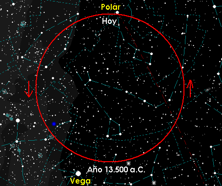 Los Viajeros estelares: Los anillos de la gran estrella