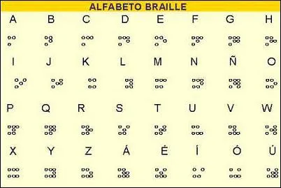 La vida de Louis Braille y la primera revista de adultos para ... La vida de Louis Braille y la primera revista de adultos para ...
