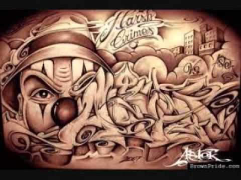 solo es parte de mi vida (PAYASO LOCO).wmv - YouTube solo es parte de mi vida (PAYASO LOCO).wmv - YouTube