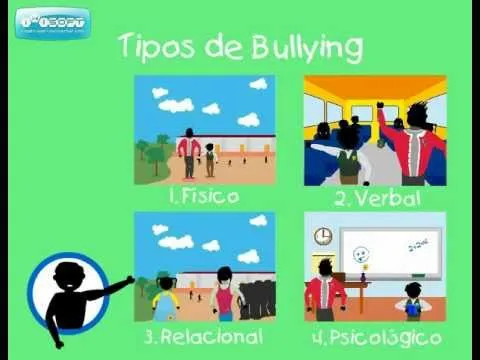 Video Informativo Bullying para Niños - YouTube Video Informativo Bullying para Niños - YouTube