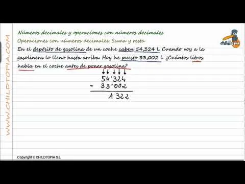 Vídeos de matemáticas, 6º curso de primaria, Números decimales ...