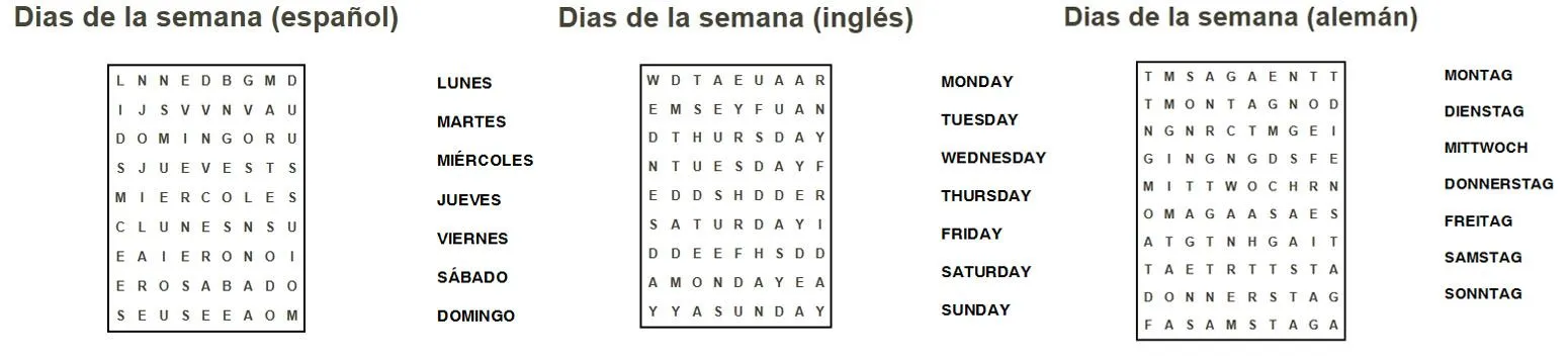 De donde vienen los nombres de los días de la semana? | AstroFanaticos De donde vienen los nombres de los días de la semana? | AstroFanaticos