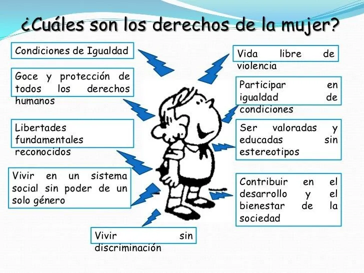 violencia-contra-la-mujer-4- ...