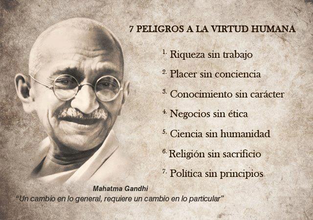 LA VIRTUD DE LA PRUDENCIA ¿ UN FRENO DEL COMPORTAMIENTO INNOVADOR ... LA VIRTUD DE LA PRUDENCIA ¿ UN FRENO DEL COMPORTAMIENTO INNOVADOR ...