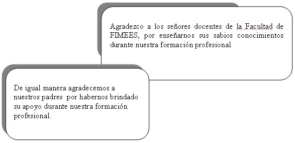 De la visión sistémica del mundo real (página 2) - Monografias.com