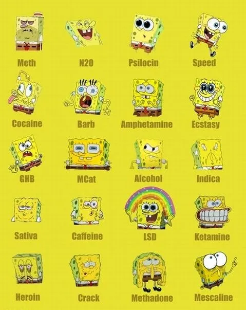 Caras de bob esponja triste - Imagui