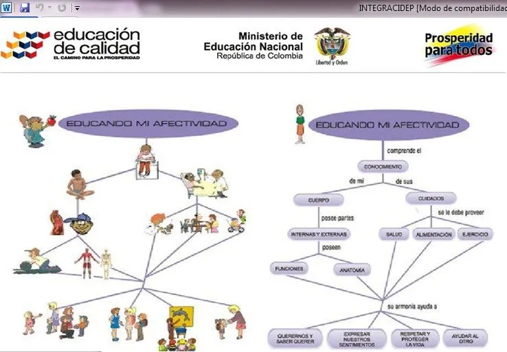 vivencias en preescolar: abril 2012