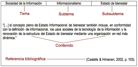 Viviendo en el SUAPed: Lecturas para el próximo sábado (27 marzo) Viviendo en el SUAPed: Lecturas para el próximo sábado (27 marzo)