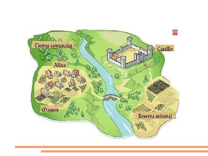 vivir-en-la-edad-media-4-728. ...