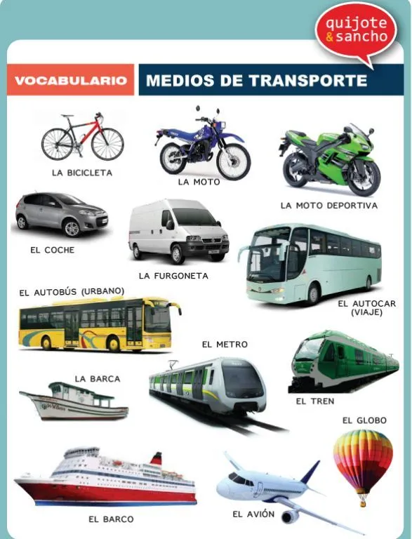 Vocab on Pinterest | Spanish, Spanish Classroom and Spanish Words Vocab on Pinterest | Spanish, Spanish Classroom and Spanish Words