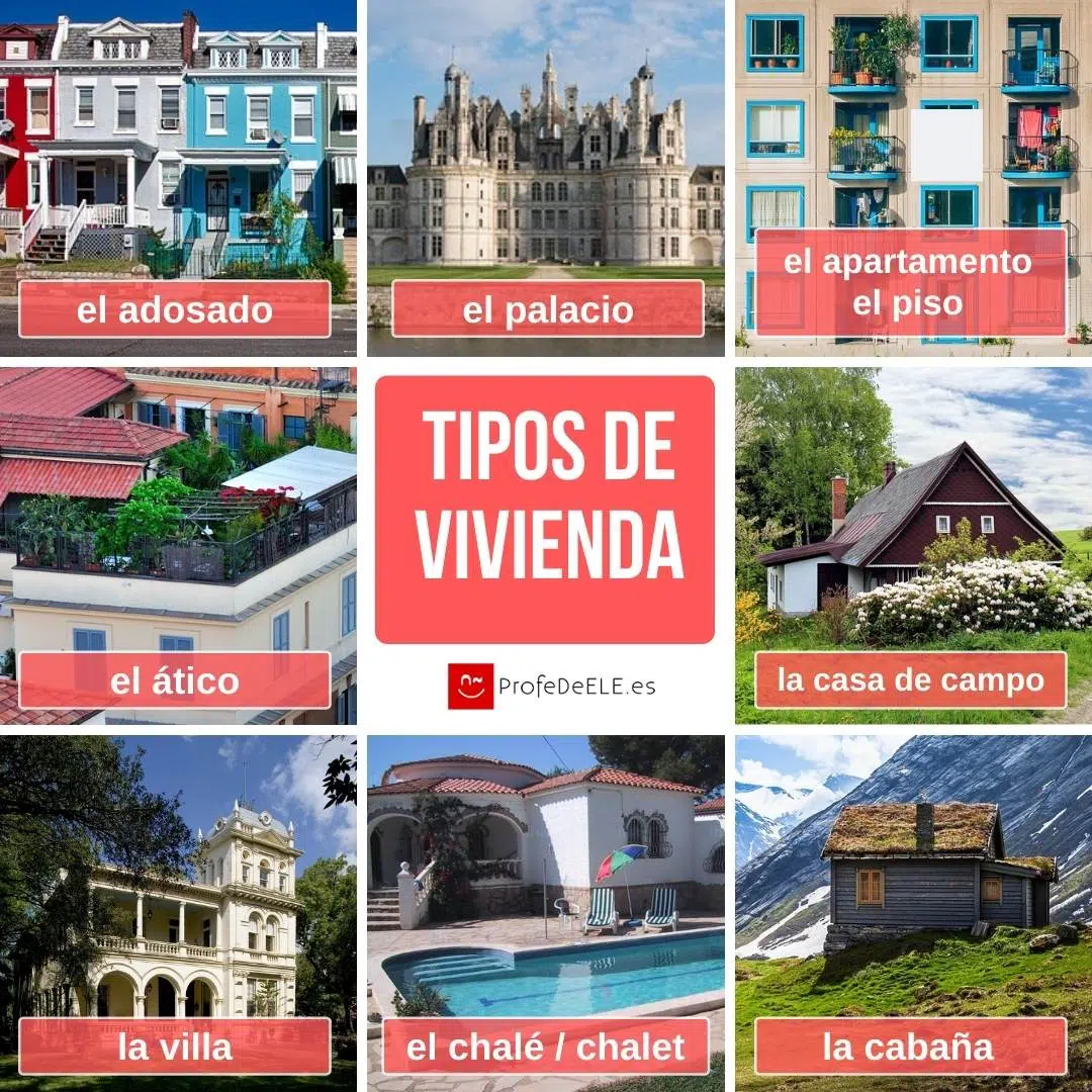 Vocabulario de la casa: Tipos de vivienda en español - ProfeDeELE Vocabulario de la casa: Tipos de vivienda en español - ProfeDeELE