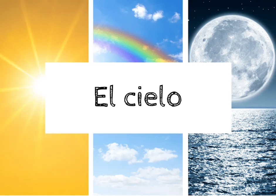 Vocabulario del cielo en inglés. Fenómenos atmosféricos en inglés. Vocabulario del cielo en inglés. Fenómenos atmosféricos en inglés.