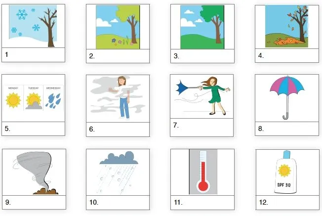 Imagenes del clima en inglés - Imagui