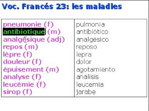 VOCABULARIO DE ENFERMEDADES, PARTES DEL CUERPO, ALIMENTOS EN ... VOCABULARIO DE ENFERMEDADES, PARTES DEL CUERPO, ALIMENTOS EN ...
