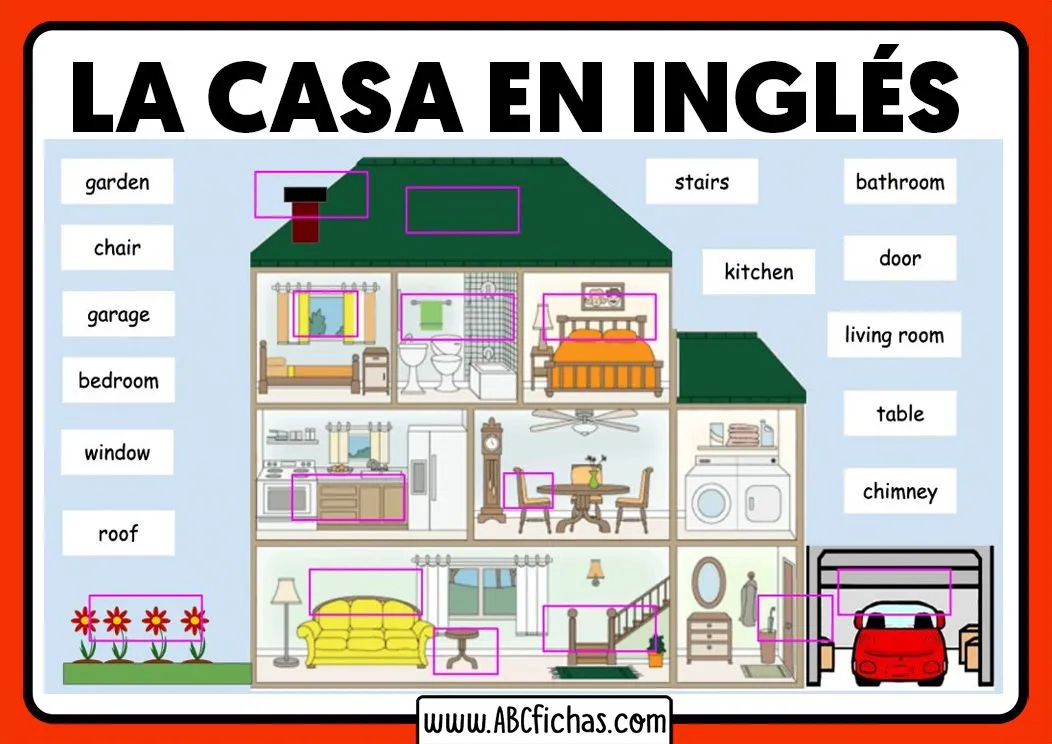 Vocabulario de Las Partes de una Casa en Inglés para Niños Vocabulario de Las Partes de una Casa en Inglés para Niños