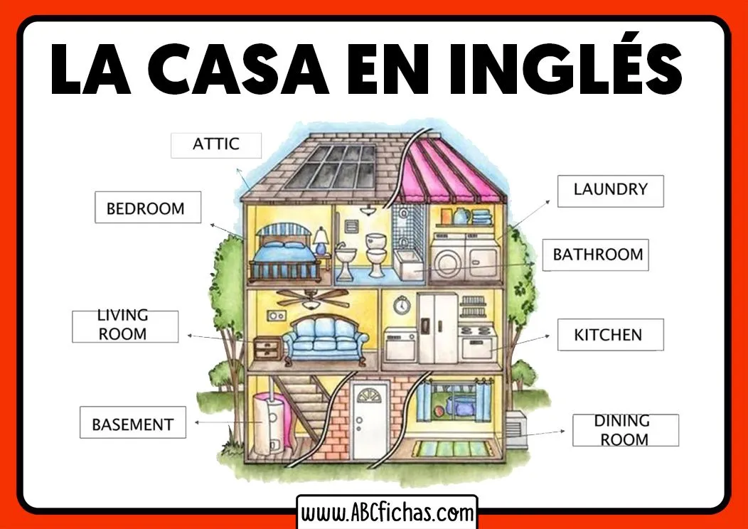 Vocabulario de Las Partes de una Casa en Inglés para Niños Vocabulario de Las Partes de una Casa en Inglés para Niños