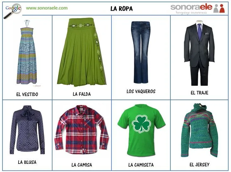 A1/A2 - La ropa. | Spanish: Clothes and Shopping | Pinterest