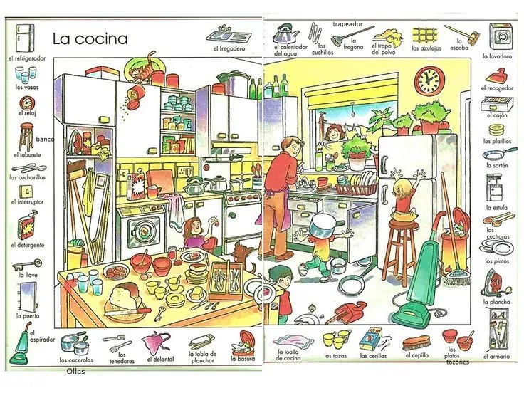 Vocabulario on Pinterest | Spanish, Learn Spanish and Homographs