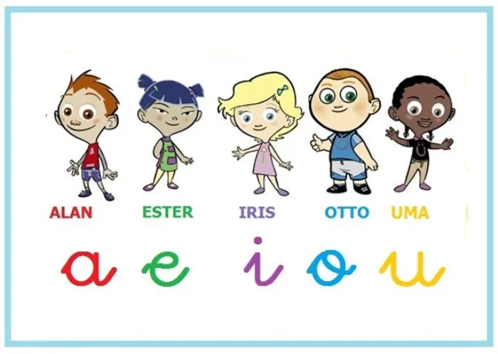 Vocales cursivas mayúsculas - Imagui