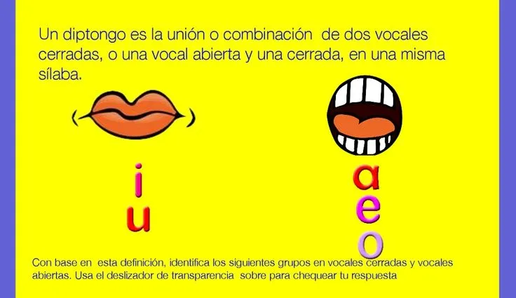 vocales abiertas y cerradas | "The Board of Education" | Pinterest vocales abiertas y cerradas | "The Board of Education" | Pinterest
