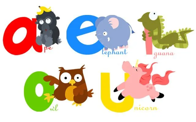 Vocales en inglés (english vowels) | Los dibujos de Alapapajú Vocales en inglés (english vowels) | Los dibujos de Alapapajú