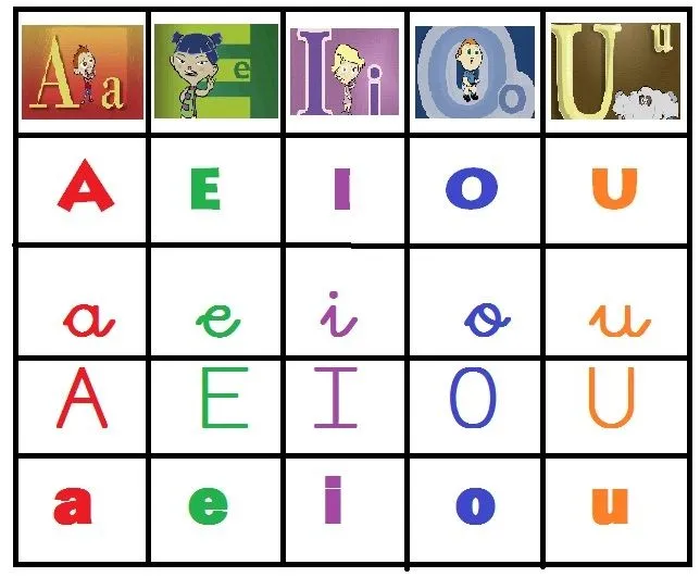 Vocales en grande para imprimir - Imagui