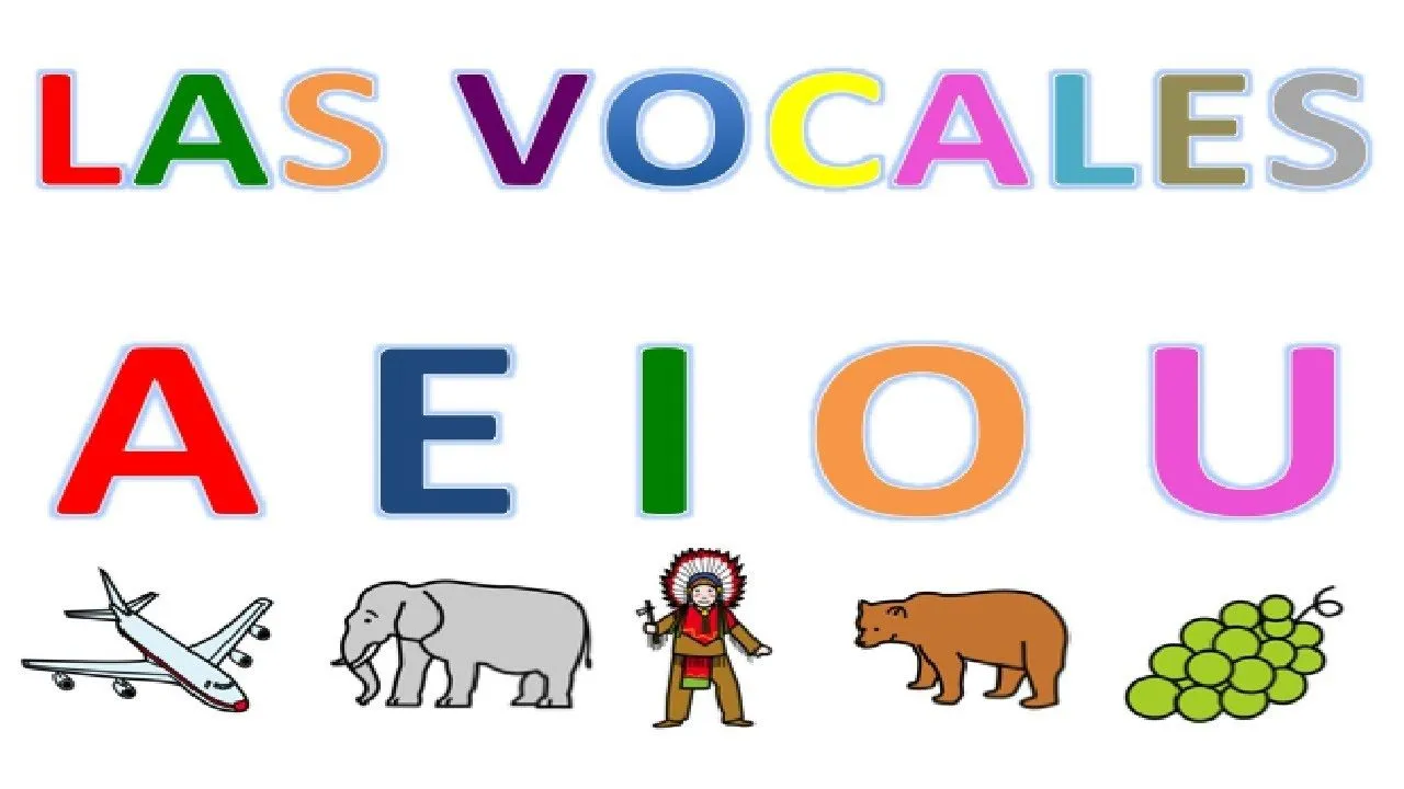 LAS VOCALES PARA NIÑOS con dibujos - YouTube